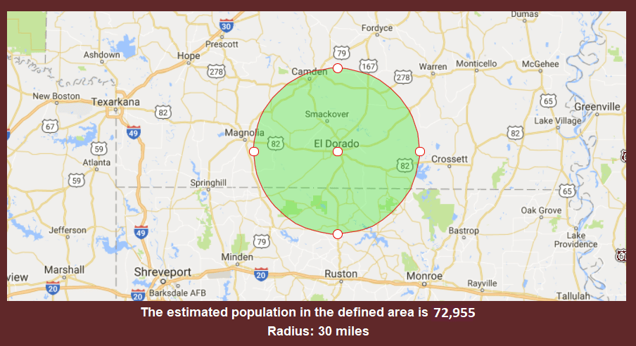 Estimated population of Metro El Dorado